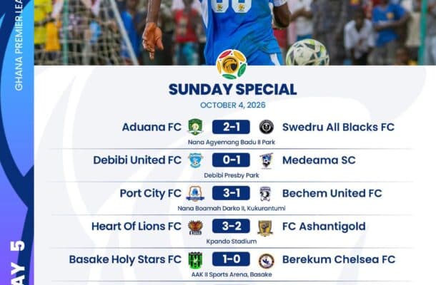 Premier League: Medeama, Samartex hold firm at the top as Aduana and Port City wins