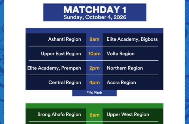 Ashanti Region begin KGL Foundation Inter-Regional U17 Colts title defence against Elite Academy on Sunday