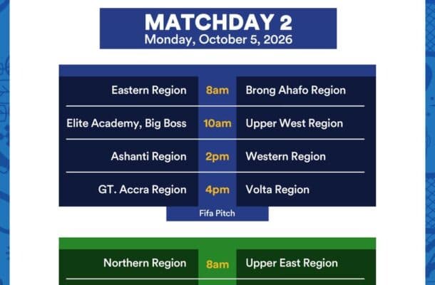 KGL U17 Colts 2026: Brong Ahafo, BIG Boss lead exciting Matchday Two line-up