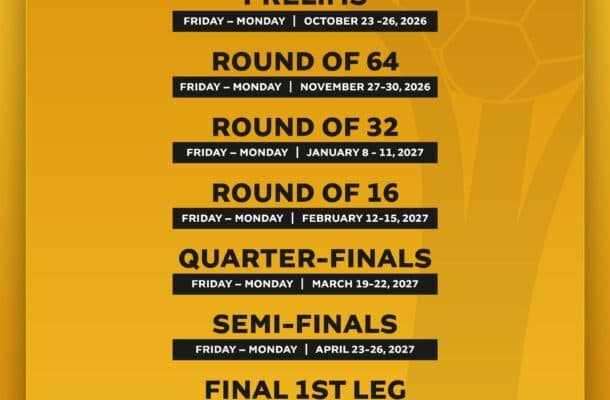 GFA introduces historic two-legged final for 2026/27 MTN FA Cup