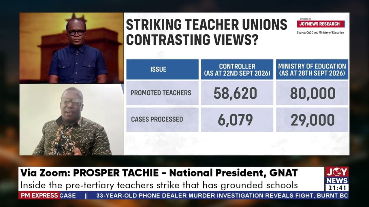 80,000 vs 58,000: GNAT explains teacher numbers behind payment crisis