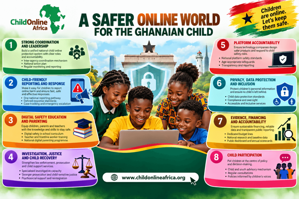 Is Ghana losing the fight to protect children online?