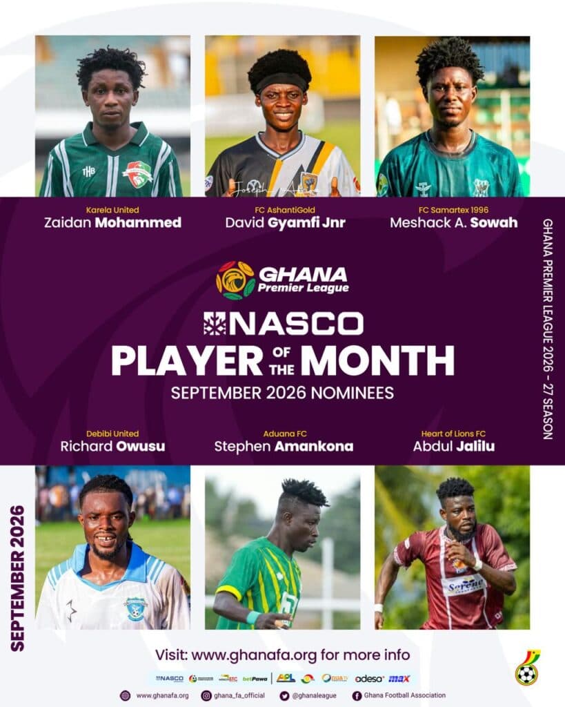 GPL 2026/27: Amankona, Gyamfi Junior and four others nominated for September Player of the Month award