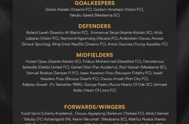 Los Angeles 2028: Black Meteors resume camp ahead of Libya U23 AFCON qualifiers