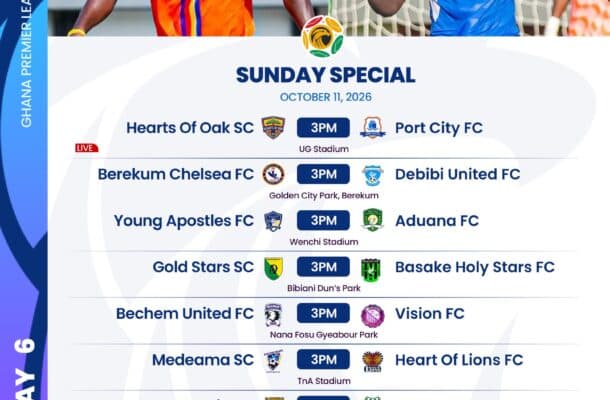 Premier League Matchday 6 Preview