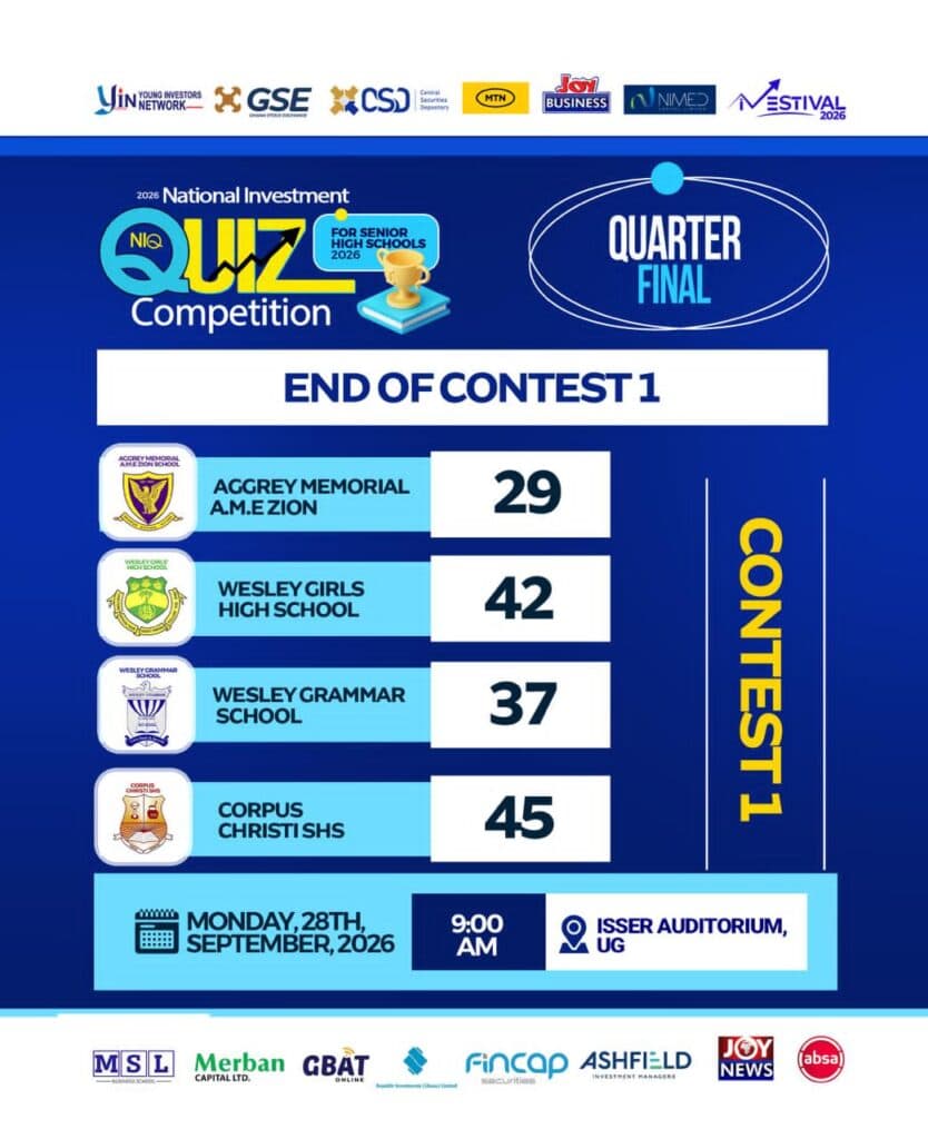 National Investment Quiz: Corpus Christi, Wesley Girls, advance to semi-finals